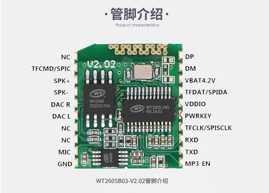 语音模块IC