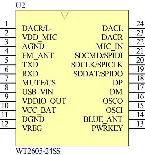 语音模块IC