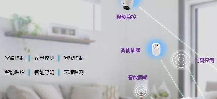 关于家用电器语音控制方案​和远程控制的区别-唯创知音帮您解析
